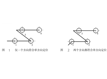 絲杠與螺母出現間隙之后圖片